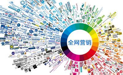 【網(wǎng)絡(luò)運(yùn)營】網(wǎng)絡(luò)營銷方案怎么寫？