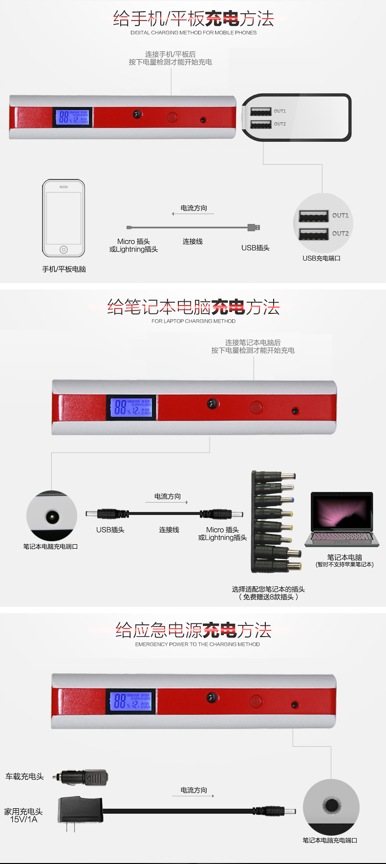 汽車應急啟動電源有哪些功能？